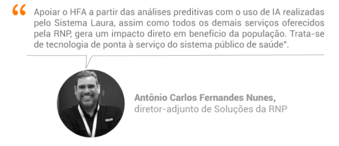 Antônio Carlos Fernandes Nunes