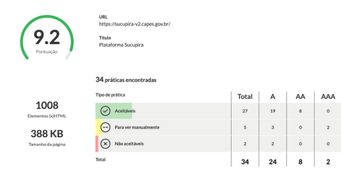 Nova Sucupira